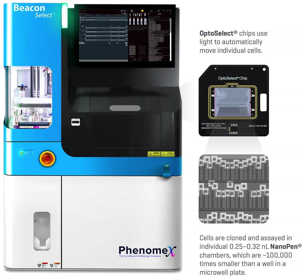 fig-beacon-select-abd-platform-01b