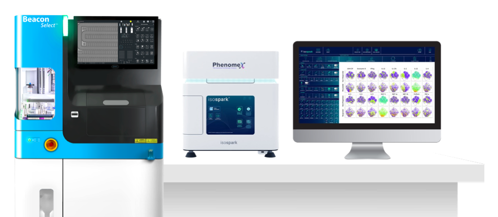 highlights-products-table-beacon-select