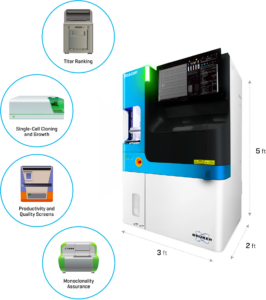Beacon Select™ Optofluidic System - Bruker Cellular Analysis