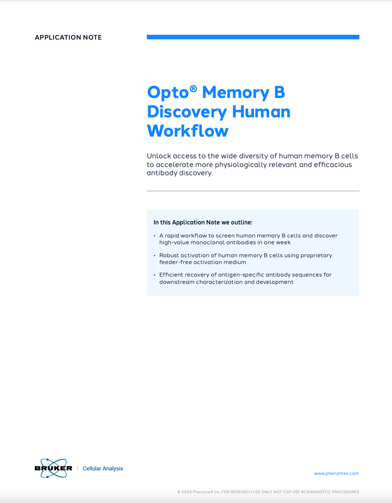opto-b-human-workflow-cover