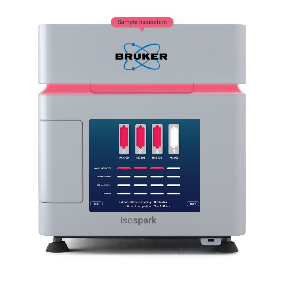 Proteomic Barcoding's Unique Workflow - Bruker Cellular Analysis