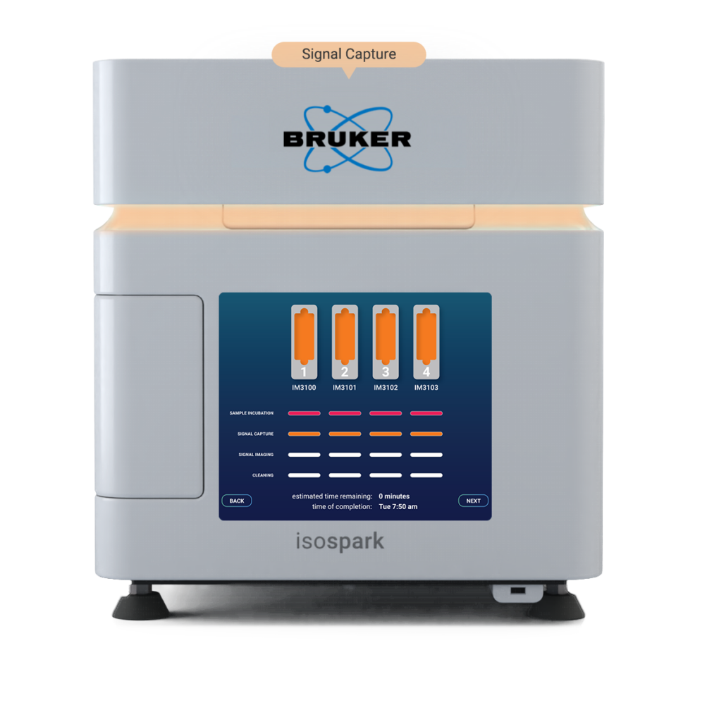 Proteomic Barcoding's Unique Workflow - Bruker Cellular Analysis
